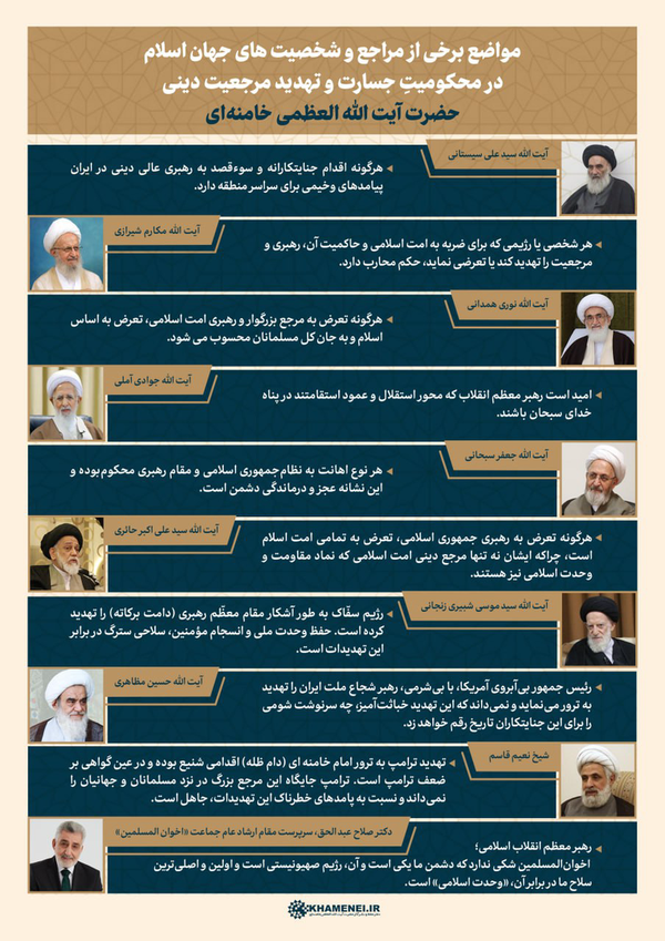 مراجع و شخصیت‌های جهان اسلام جسارت و تهدید مرجعیت دینی از سوی آمریکا را محکوم کردند.
به گزارش خبرنگار سیاسی خبرگزاری فارس، مراجع و شخصیت‌های جهان اسلام جسارت و تهدید مرجعیت دینی از سوی آمریکا را محکوم کردند.
پایان پیام/#آمریکا #جهان_اسلام#رهبر_انقلاب